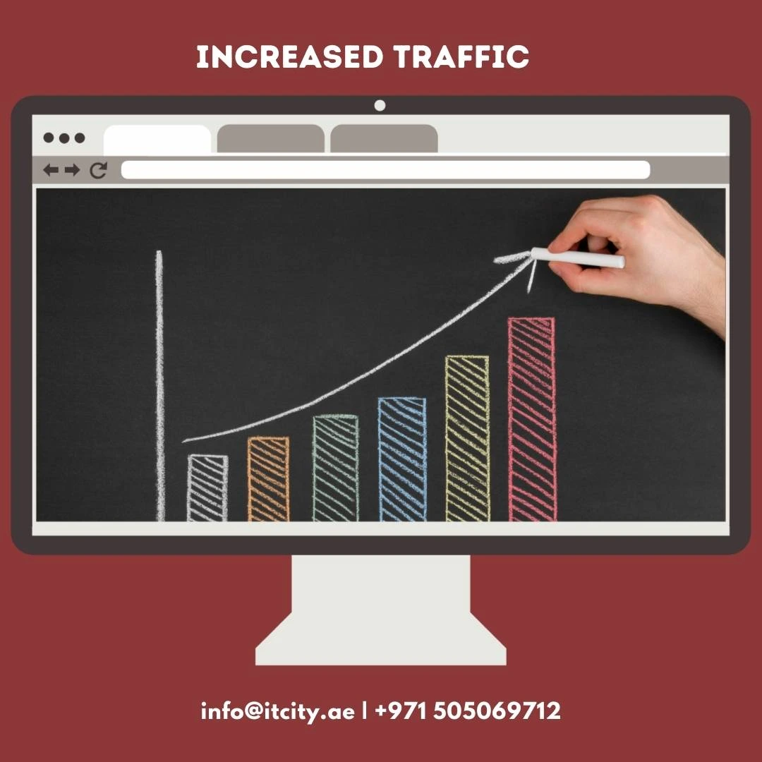 Increased Traffic Website Design